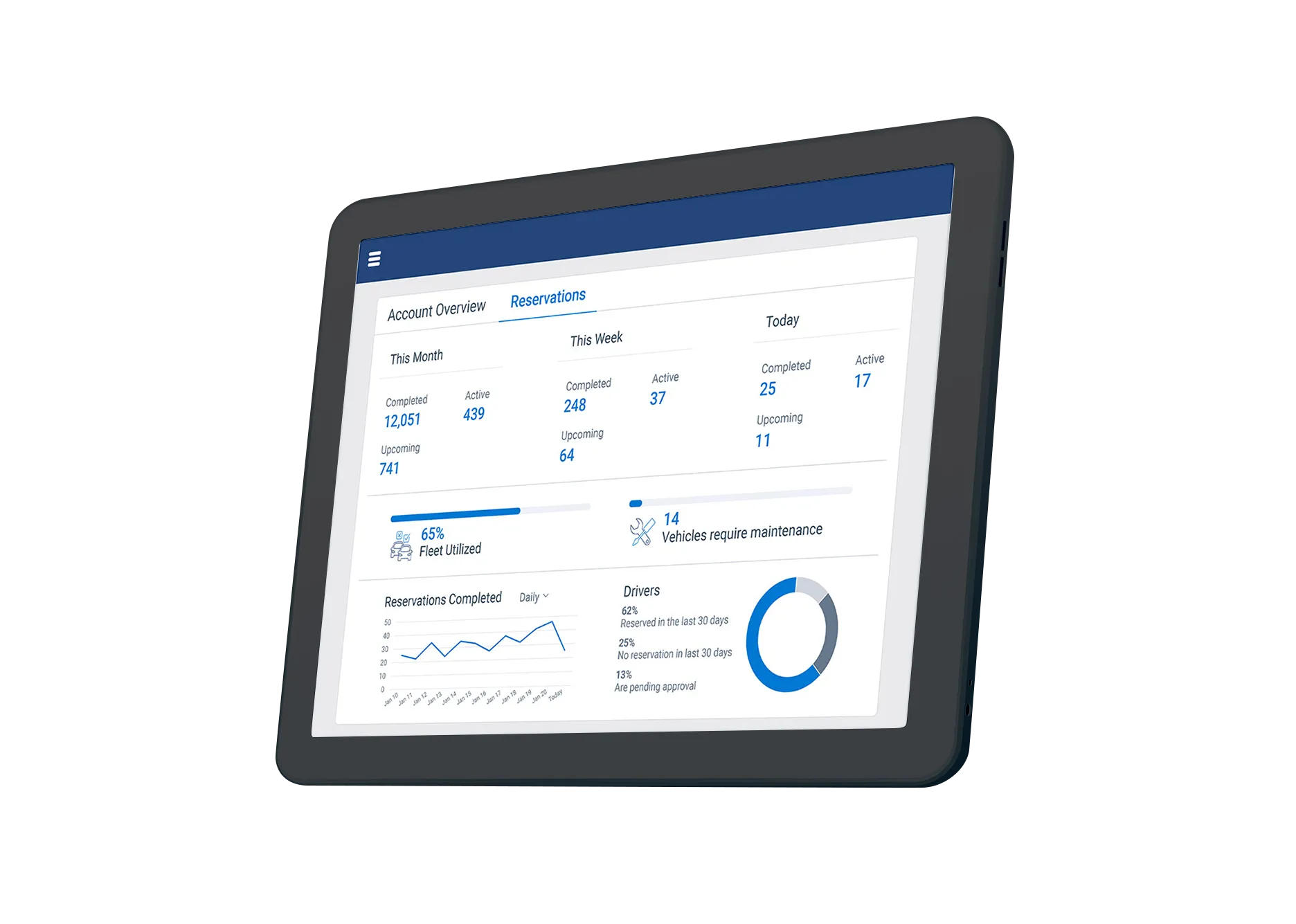 017-reservation tab copy reservations menu in tablet