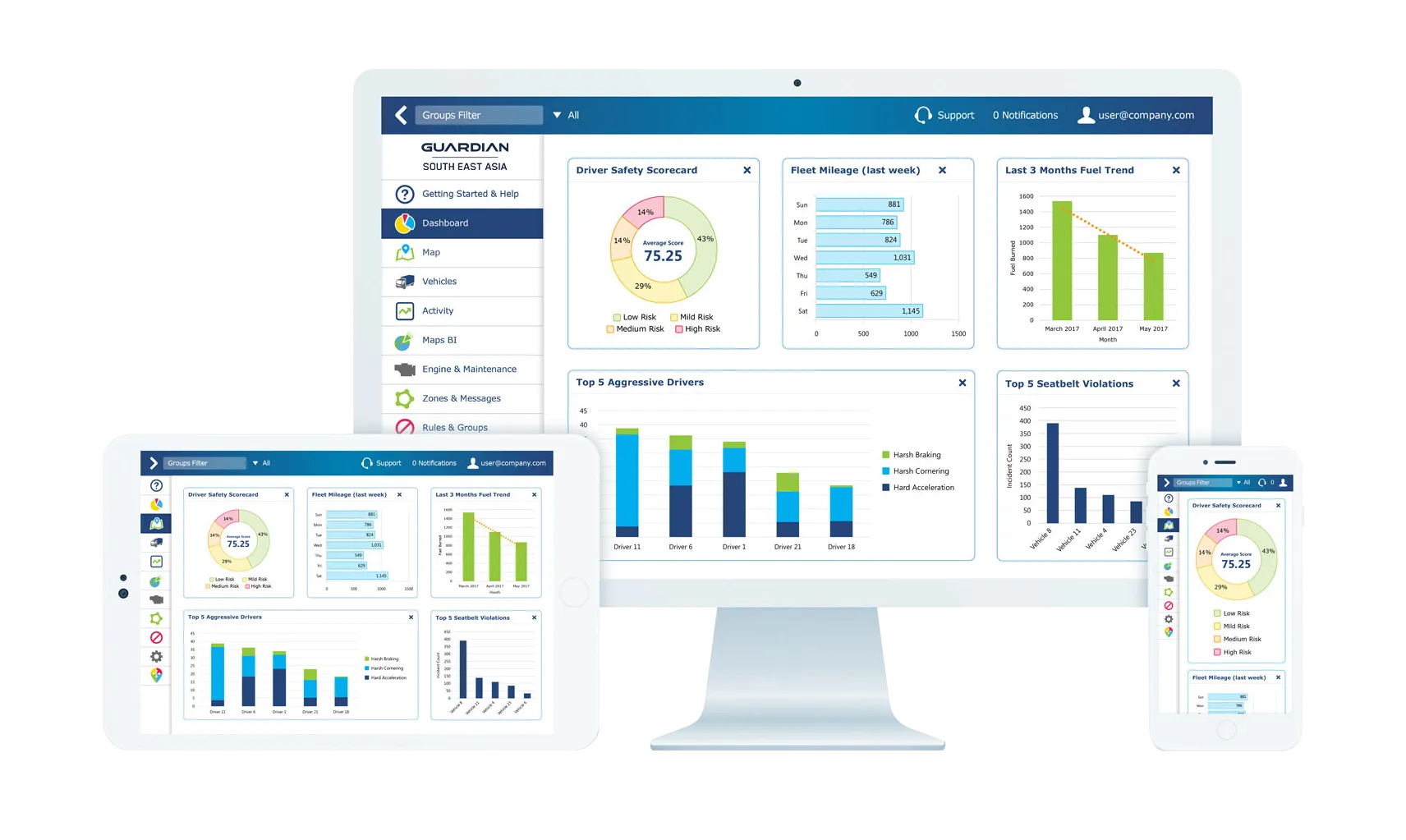 comprehensive-fleet-management-solutions dashboard menu in desktop, mobile, and tablet